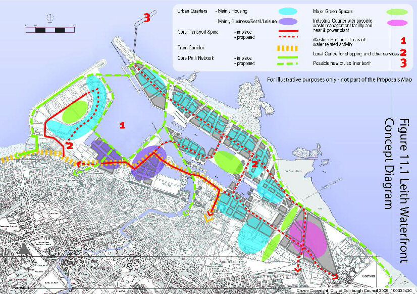 Figure 11.1: Leith Waterfront - Concept Diagram