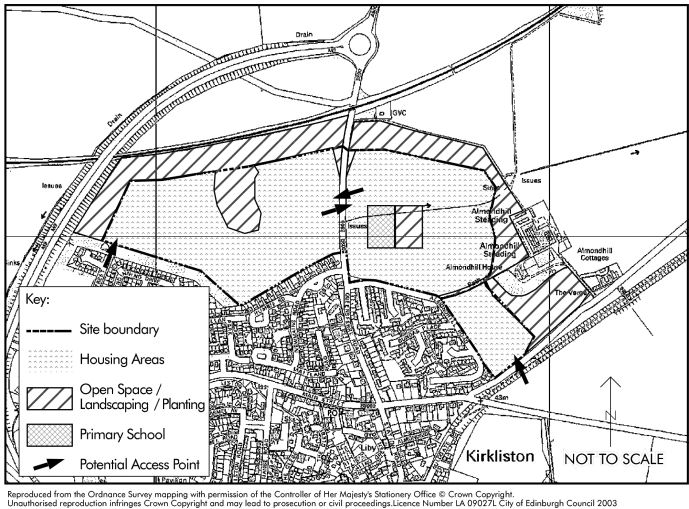 HSP 1: North Kirkliston Map